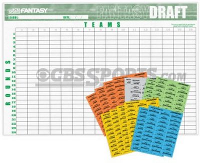 Fantasy Football Draft Player board with Labels, Football party,  NFL