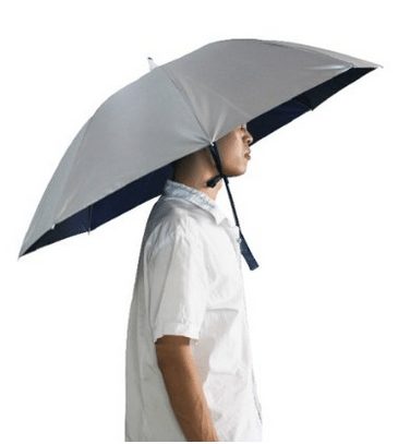 Folding Umbrella Hat