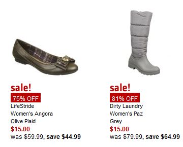 important shoes price
