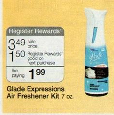 glade free with coupon