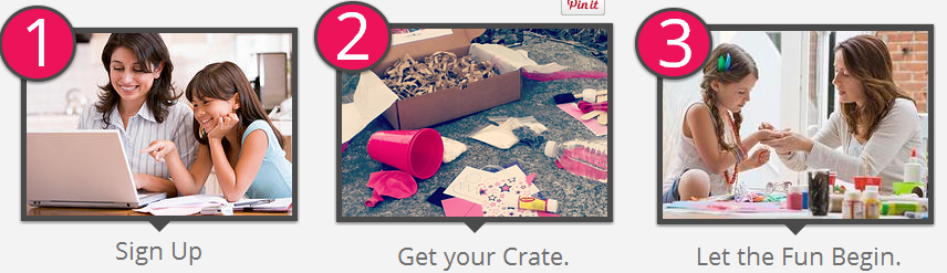crafters crate how too