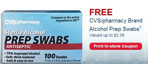 free cvs swabs