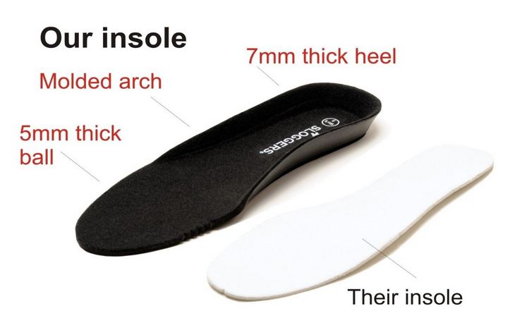 sloggers comfort insole