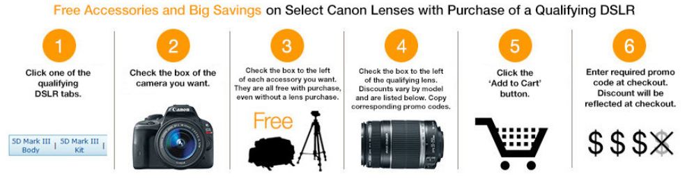 Canon DSLR Camera Promo