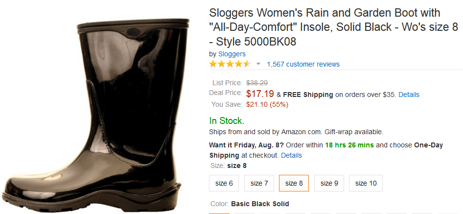 Sloggers Womens Black Boots