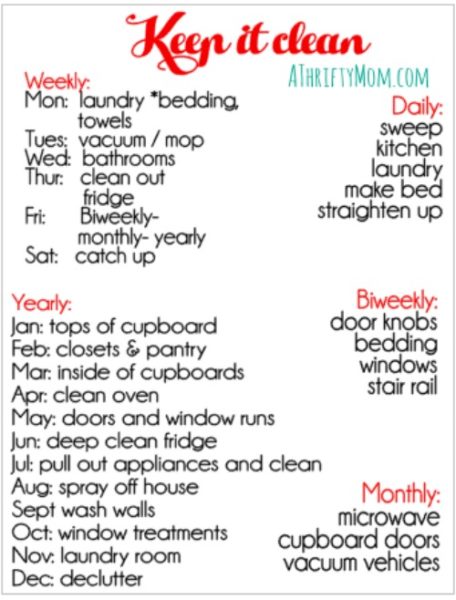 Keeping a clean home, my printable schedule - A Thrifty Mom