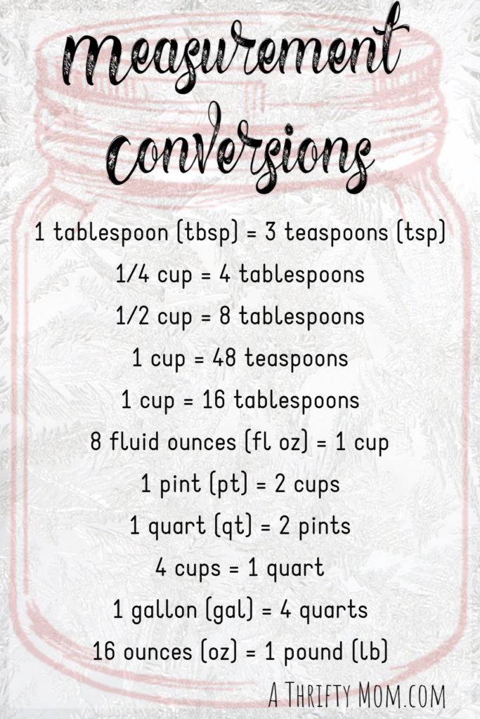 Measurement Conversion Chart - A Thrifty Mom